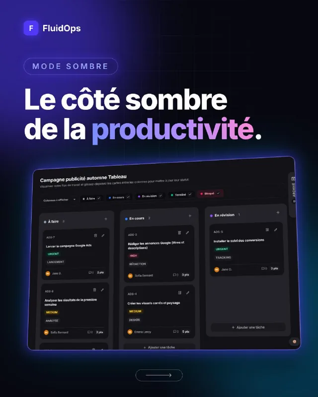 Carrousel « Le côté sombre de la productivité » : première page