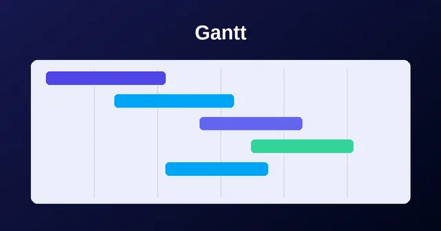Visuel « Gantt », format paysage