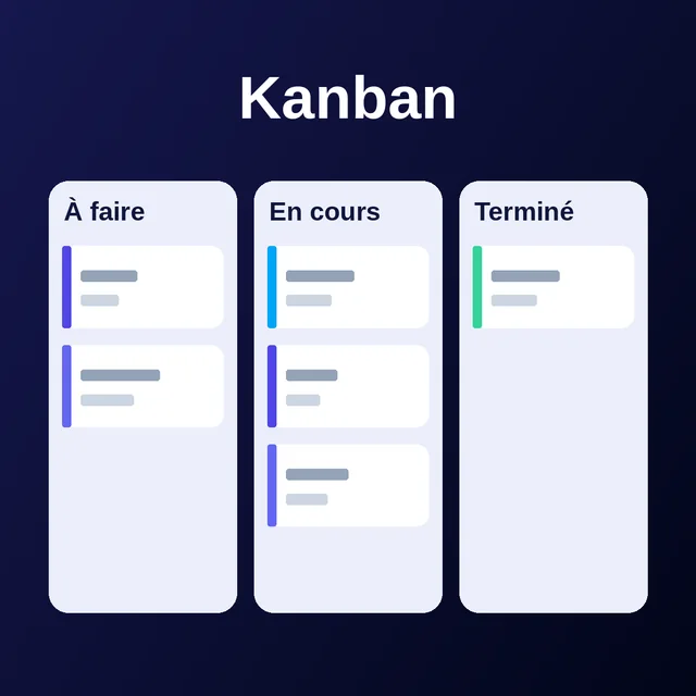 Visuel « Kanban », format carré