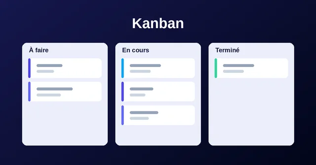Visuel « Kanban », format paysage