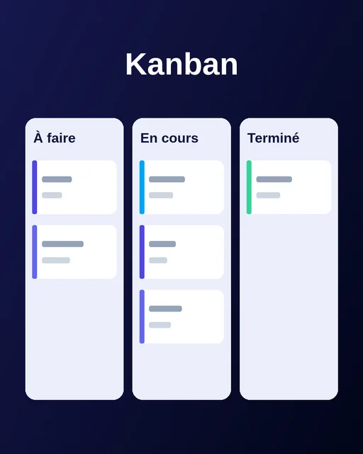 Visuel « Kanban », format portrait